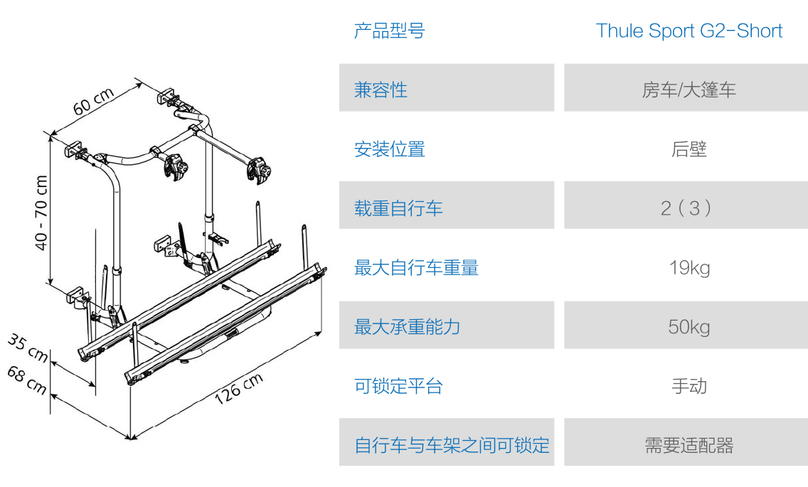 自行车架Thule Sport G2-Short.jpg